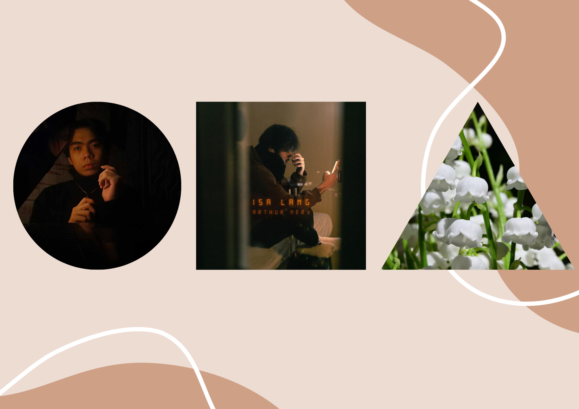 My Own Image Map (Raw)